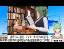 【動画News】書店7744億円、インターネット2834億円…出版物の売り場毎の販売額推移(2024年版)(2024/12/29)
