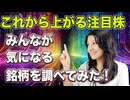 これから上がる注目株？皆が気になる銘柄を調べてみた！（OKLO, LUNR, DUOL, CRSP)