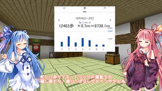 【VCB】琴葉バーチャルキャノンボール2024　千葉茨城編