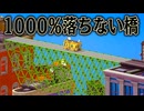 どんな場所でも力業で橋を作れば 完璧な橋が作れるはず【Poly Bridge 3】