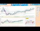 逆張り！５日ＭＡ～２５日ＭＡで押し目買い、下抜けなら売りに追随　日経２２５先物デイトレプラン　２０２４/１２/２５