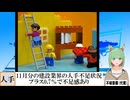 【動画News】最新の建設業界における人手不足状況、指数はプラス0.7％で不足感(2024/12/25)