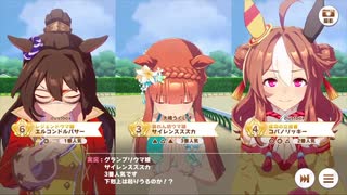 チャンピオンズミーティングＤＩＲＴ（２回目）　オープンリーグＡグループ決勝　パドック・増刊号とレース映像