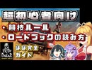【ほぼ完全版】ダカールデザートラリーが走れる・ロードブックが読めるようになる！サルでもダカール解説動画！ #1 【DakarDesertRally】【VOICEROID・VOICEPEAK解説】