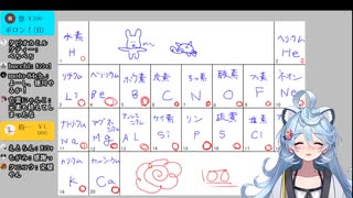 リスナーのボロンに感謝してしまう綿貫ねぐせ