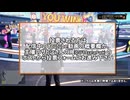 第01回 ストリートファイター6 THE KING OF 再現アバターコンテスト 投票方法について