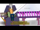 プレート圧延機 3Dアニメーション