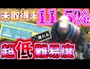 【実況】未取得率11.5％の超低難易度トロフィー 攻略法【モンスターハンターワールド：アイスボーン】