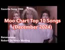 Moo Chart Top 10 Songs (December 2024)