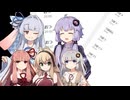 ちょっとだけコメント返信+ショート詰め合わせ2024