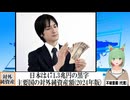 【動画News】日本は471.3兆円の黒字…主要国の対外純資産額(2024年版)(2025/01/02)