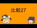比較27　as 原級 as possible ≒ as 原級 as you can（原級の慣用表現）