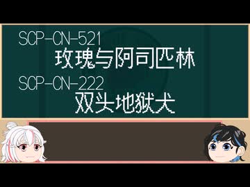 【＼】バックスラッシュのゆっくりSCP-CN紹介part4