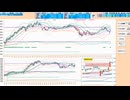日足＋２σで戻り売り、上抜けなら買いに追随　日経２２５先物デイトレプラン　２０２４/１２/３０