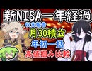 新NISAから1年　毎月30万円積立でいくら増えた？　年初一括や高値掴みとも比較　【ずんだもん解説】