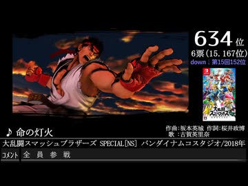 第16回みんなで決めるゲーム音楽ベスト100(+900) SS補遺編