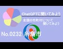 【ChatGPT】福岡県糸島市について【市町村No.0232】
