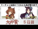 【#ウマ娘】Doctor.TePeA杯争奪 第４回大井賞（５）５日目