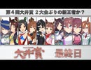 【#ウマ娘】Doctor.TePeA杯争奪 第４回大井賞（６）最終日