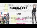 【カラオケ】最期の禱り / トゲナシトゲアリ【ギターTABS】