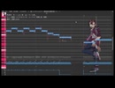 【UTAU調声晒し】熱異常【ヒラサカリンネ】