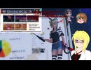 【PSO2NGS】情報動画20250101【その0190】