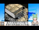 【動画News】最大は米国の26.90兆ドル…世界の対外債務(2025年版)(2025/01/05)