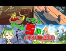 【猫ゲー】猫になるゲーム特集【年代無差別】