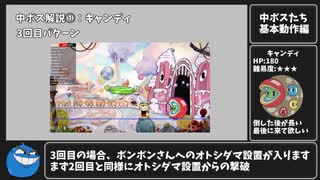【Cuphead】RTA解説動画:レディ・ボンボン