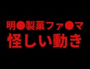 原口一博訴訟、なにかがおかしい、、、、