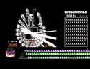 アンダーテール Gルート2倍速RTA ~00:38:40~【世界記録】【年越しと同時に世界消滅】【ゆっくり解説】【初投稿】