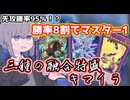 勝率8割でマスター1達成！全ての誘発を貫通する天盃環境の答えキマイラ【遊戯王マスターデュエル/VOICEROID実況】