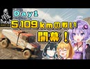 【DakarDesertRally】マキモカゆかりのDakar Rally 2020 挑戦記  Day1【VOICEROID･VOICEPEAK実況】