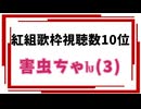 【害虫ちゃん(3)】SEXY BOY～そよ風に寄り添って～/モーニング娘。