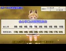 【原神】カチーナの理想防御力【理想防御力】