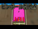 運にめちゃくちゃ左右される迎撃拠点なら 絶対負けないはず【7 Days to Die】