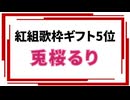 【兎桜るり】すきっちゅーの！/ＨｏｎｅｙＷｏｒｋｓ