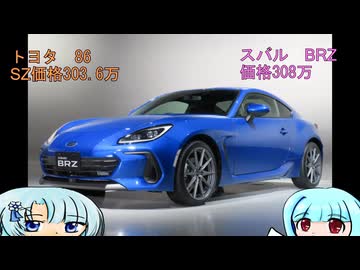 雪さんは車を安く買いたいっ！！