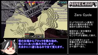 Any% 15:26【Minecraft speedrun】