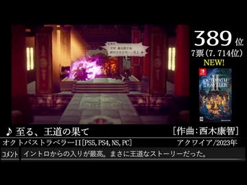 第16回みんなで決めるゲーム音楽ベスト100(+900) Part26