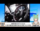 【動画News】乗用車は3875.3万台…主要車種別自動車保有台数(2024年版)(2025/01/11)