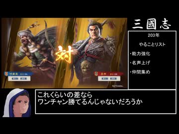【三國志8 REMAKE】スーパー匈奴ワールド その6