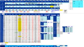５日ＭA、日足＋１σ、日足転換線で押し目買い、下抜けなら売りに追随　日経２２５先物デイトレプラン　２０２５/１/９