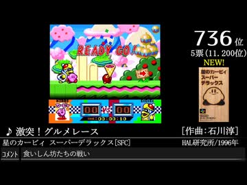 第16回みんなで決めるゲーム音楽ベスト100(+900) BGM補遺編