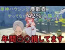 【原神】塵歌壺(ハウジング)を今すぐ始めて下さい。【原石】【樹脂】【経験値】【モラ】【初心者】