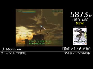 第16回みんなで(略)ベスト100(1004~6724) NEW作品 Part25