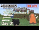【カピバラハードコア８】またたび転生。【01日目】