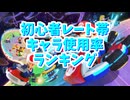 【マリカ8DX】初心者レート帯　キャラ使用率ランキング