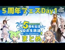 ５分で分かるアークナイツ５周年フェスDay1で発表された情報まとめ【ずんだもん・春日部つむぎ解説】