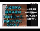 25・1・12　政治にぬ関心の　結果です。